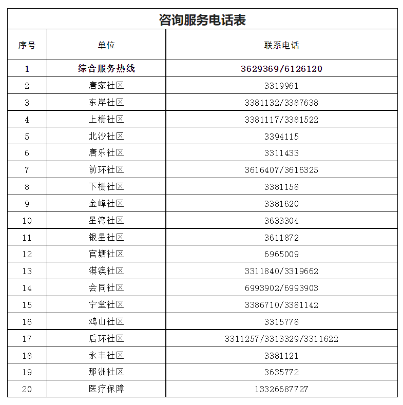 微信截圖_20220316174247.png 微信截圖_20220316174247.png